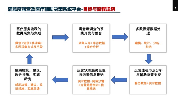 幻灯片7.jpeg